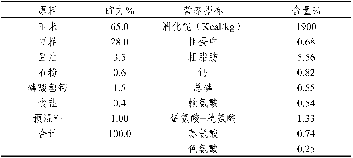 Feed additives, premixes and batches containing bacteriocinoids and Pediococcus lactis