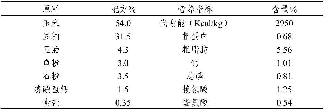 Feed additives, premixes and batches containing bacteriocinoids and Pediococcus lactis