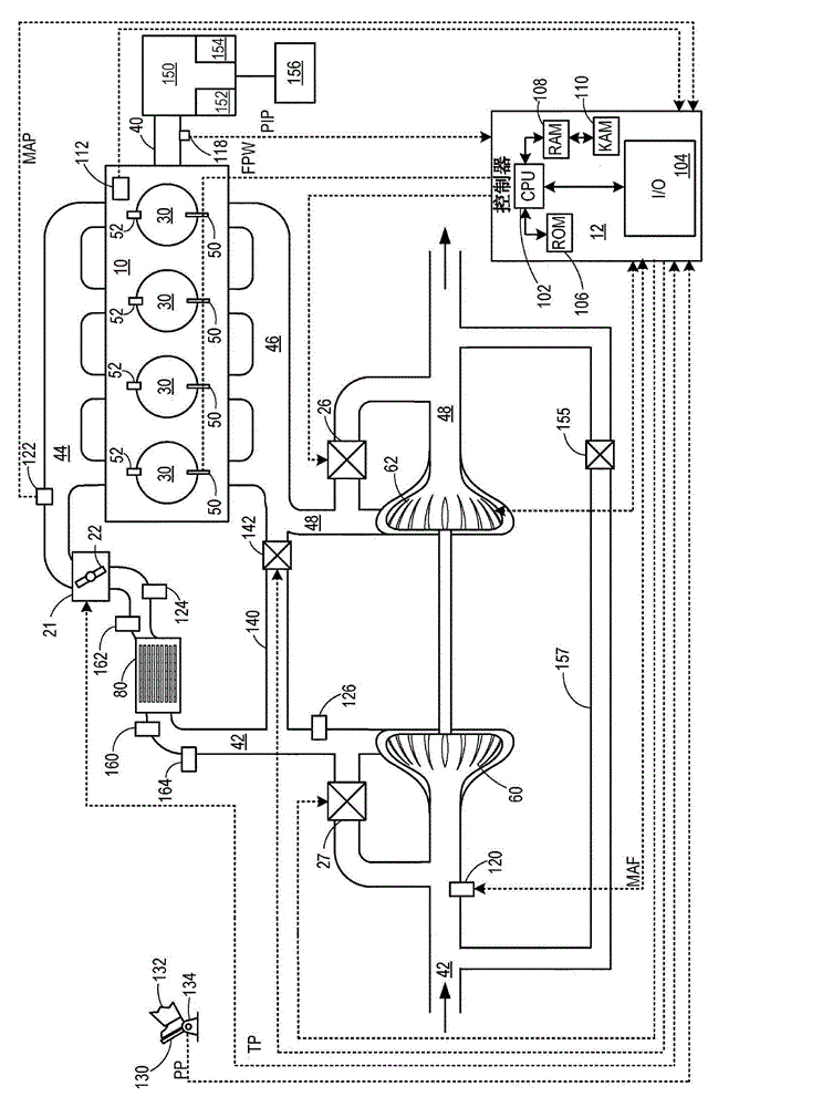 Method for estimating charge air cooler condensation storage and/or release