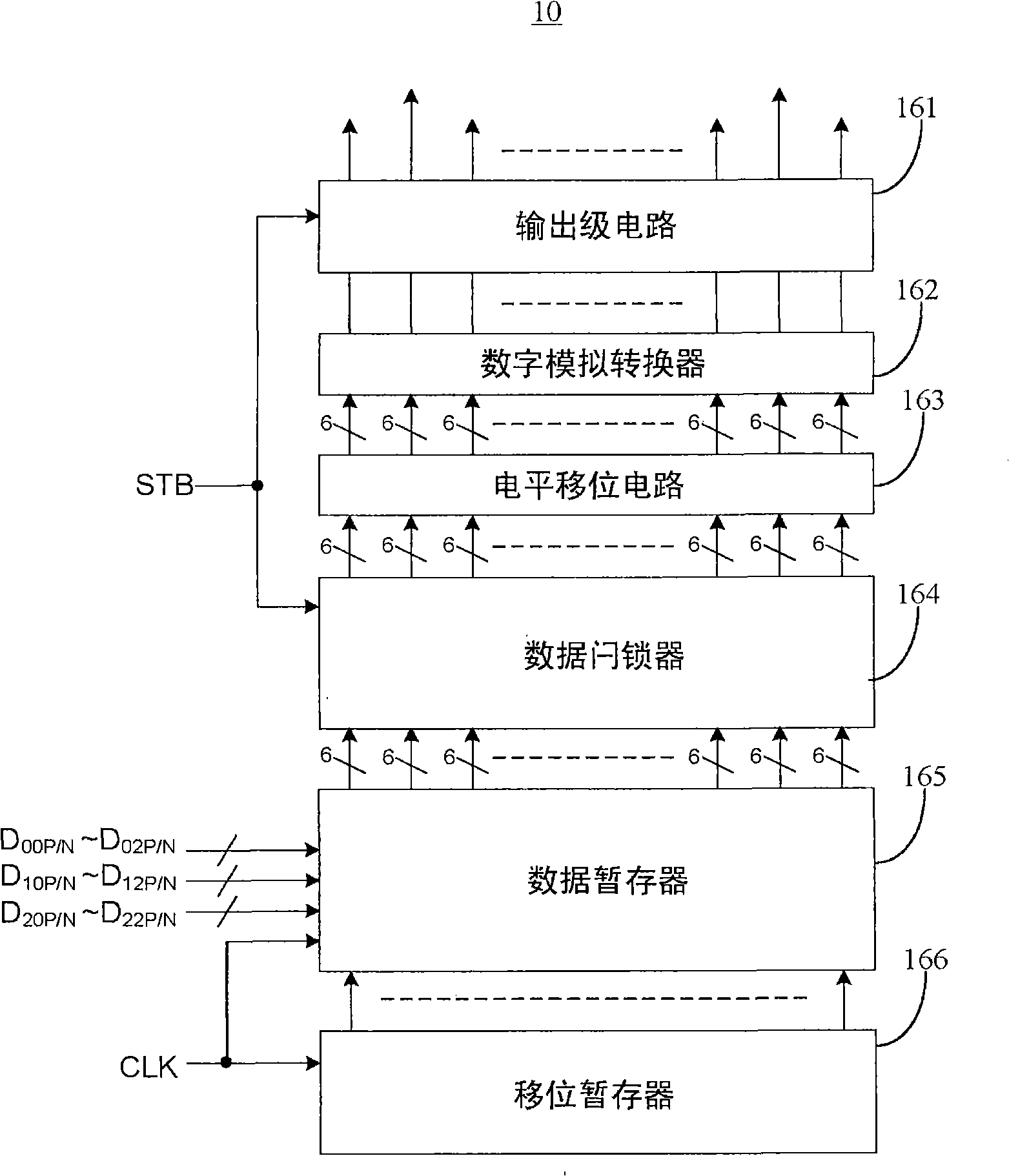 Power level shift circuit