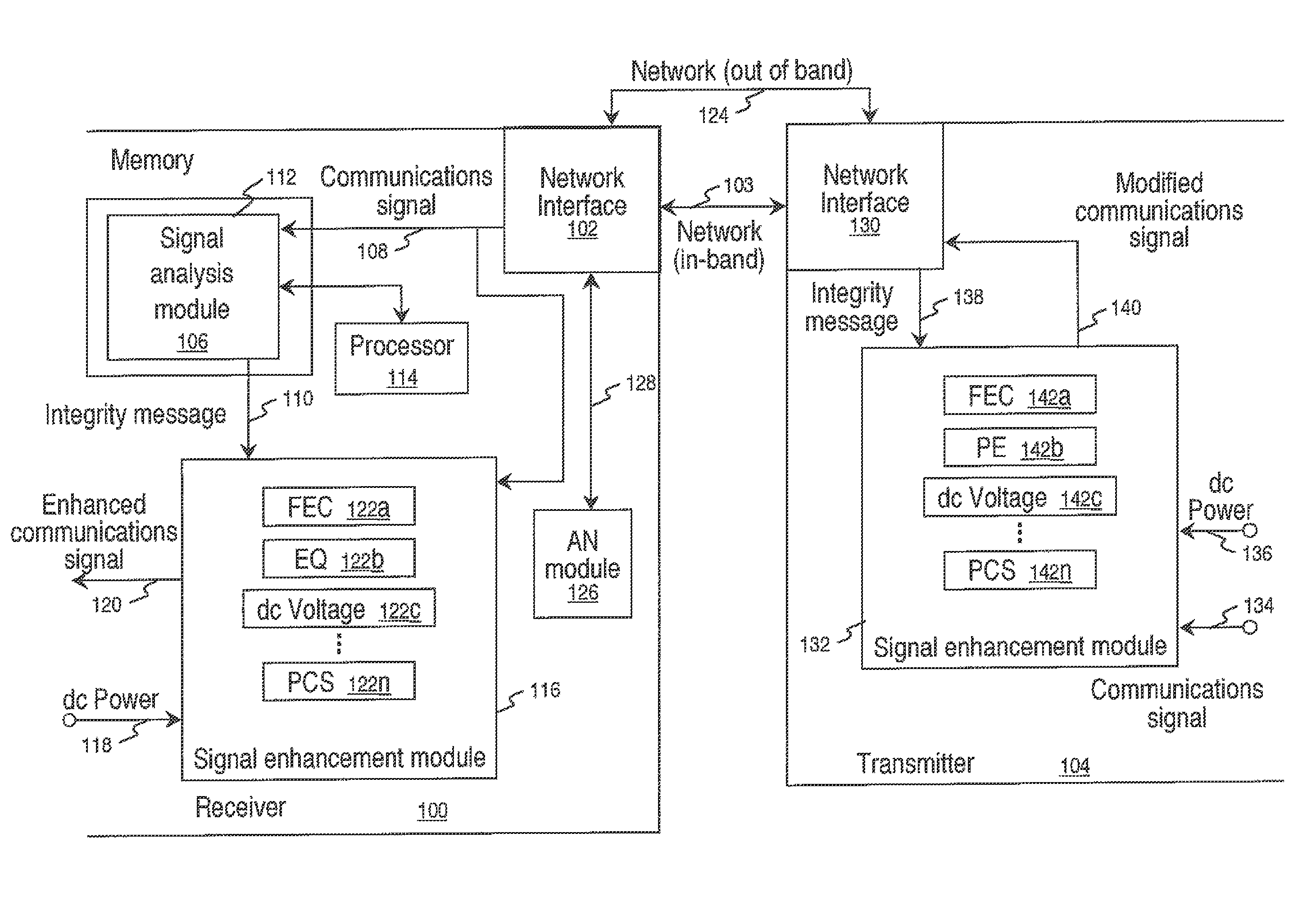 System and method for closed-loop optical network power backoff