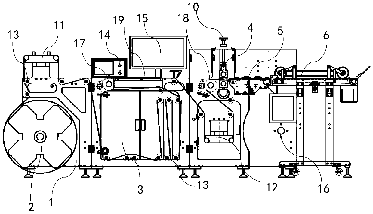 Fully servo automatic quality inspection machine