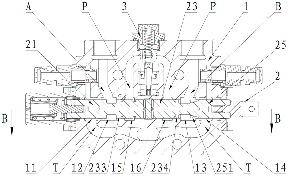 Slide valve type hydraulic valve with differential motion function