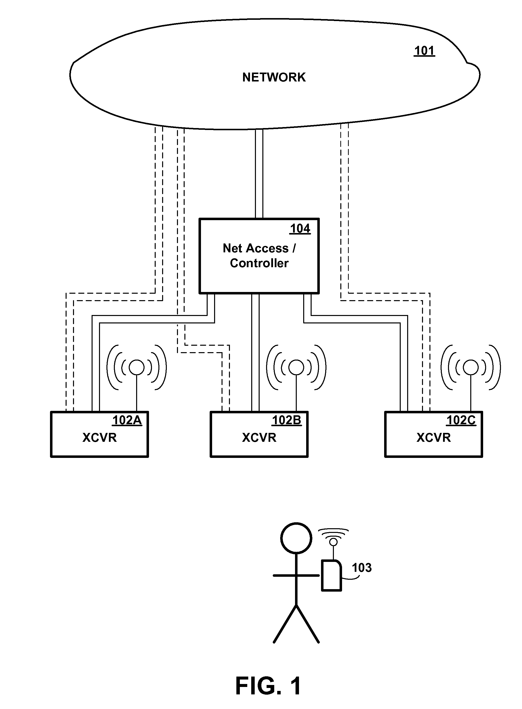 Method and Apparatus for Maintaining Communications Connections Over a Distributed Wireless Network