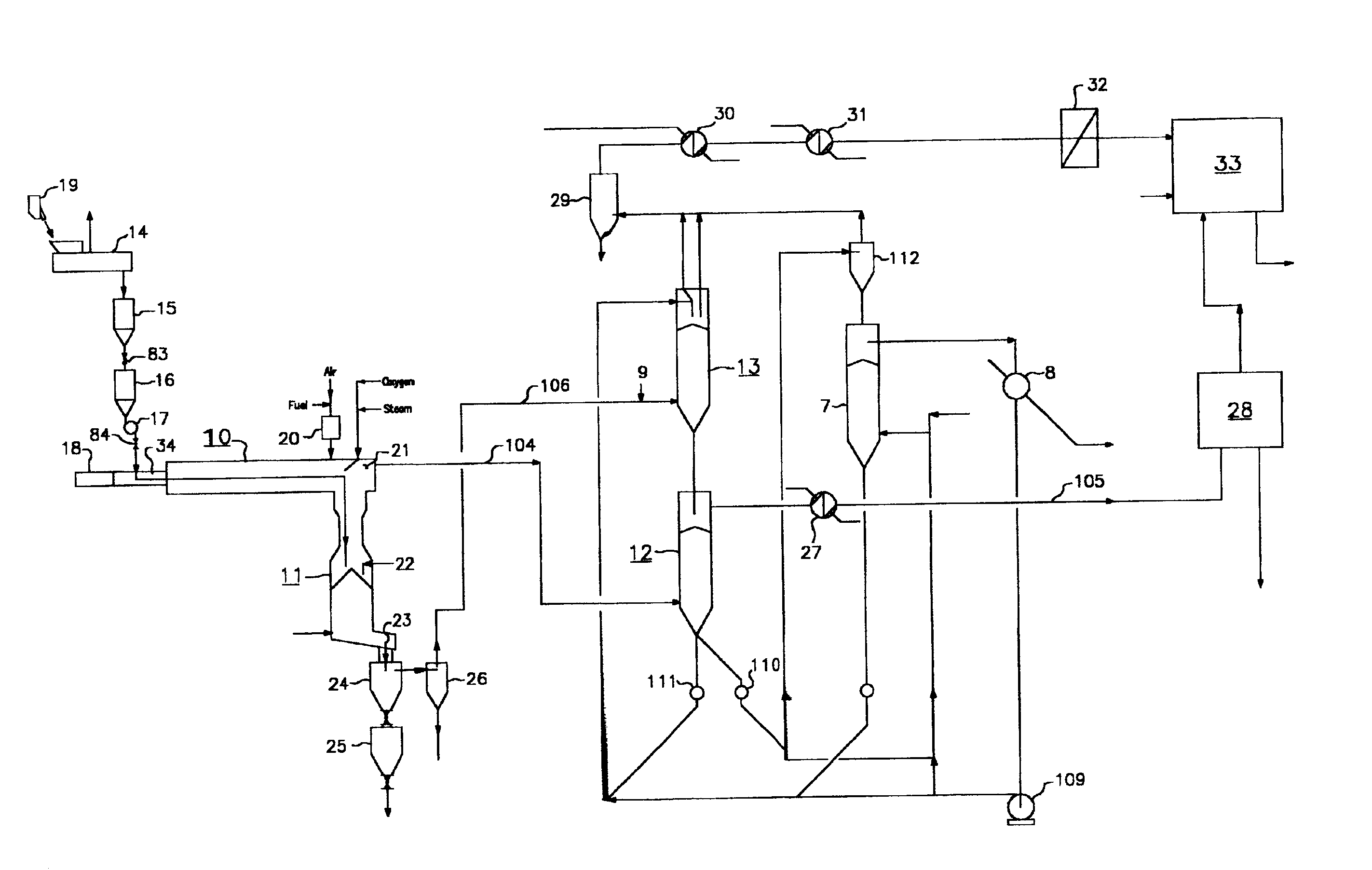 Method for producing clean energy from coal