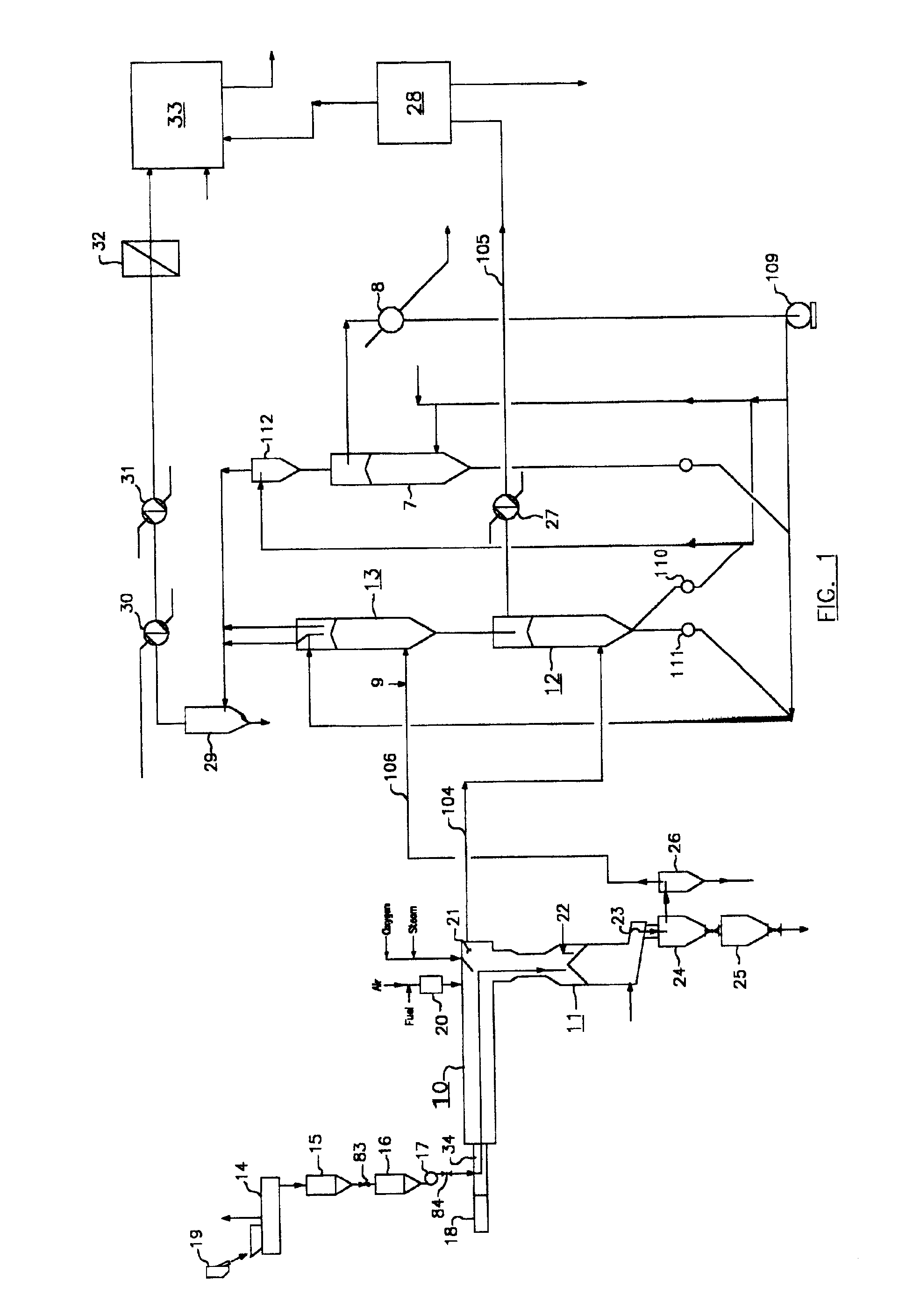 Method for producing clean energy from coal