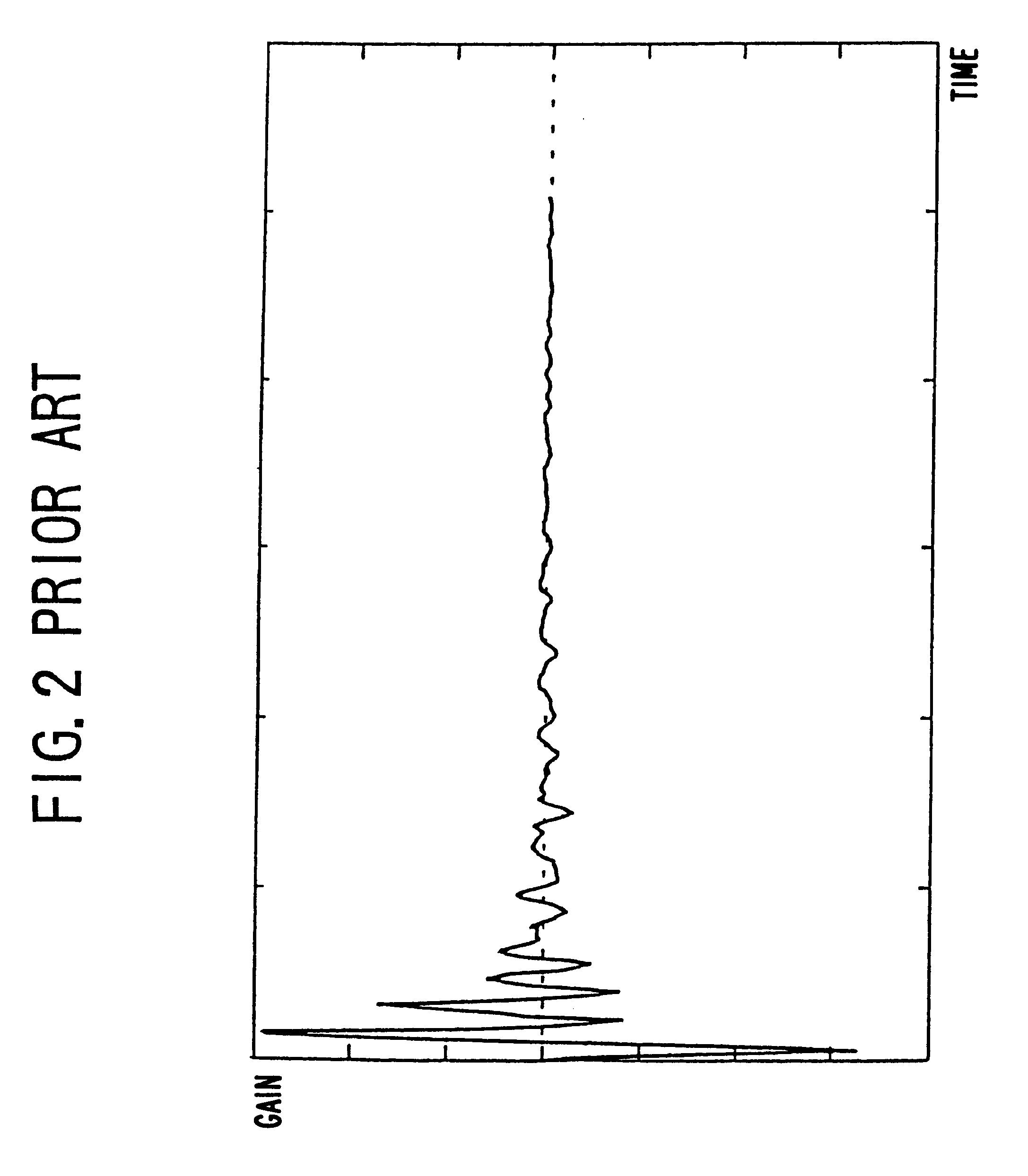 Stereophonic sound processing system