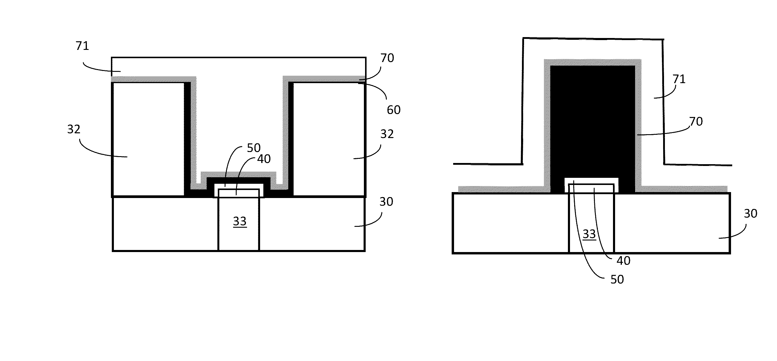 Oxygen diffusion barrier comprising Ru