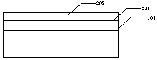 Preparation method and device of sige-si-sige heteroge-based solid-state plasma pin diode