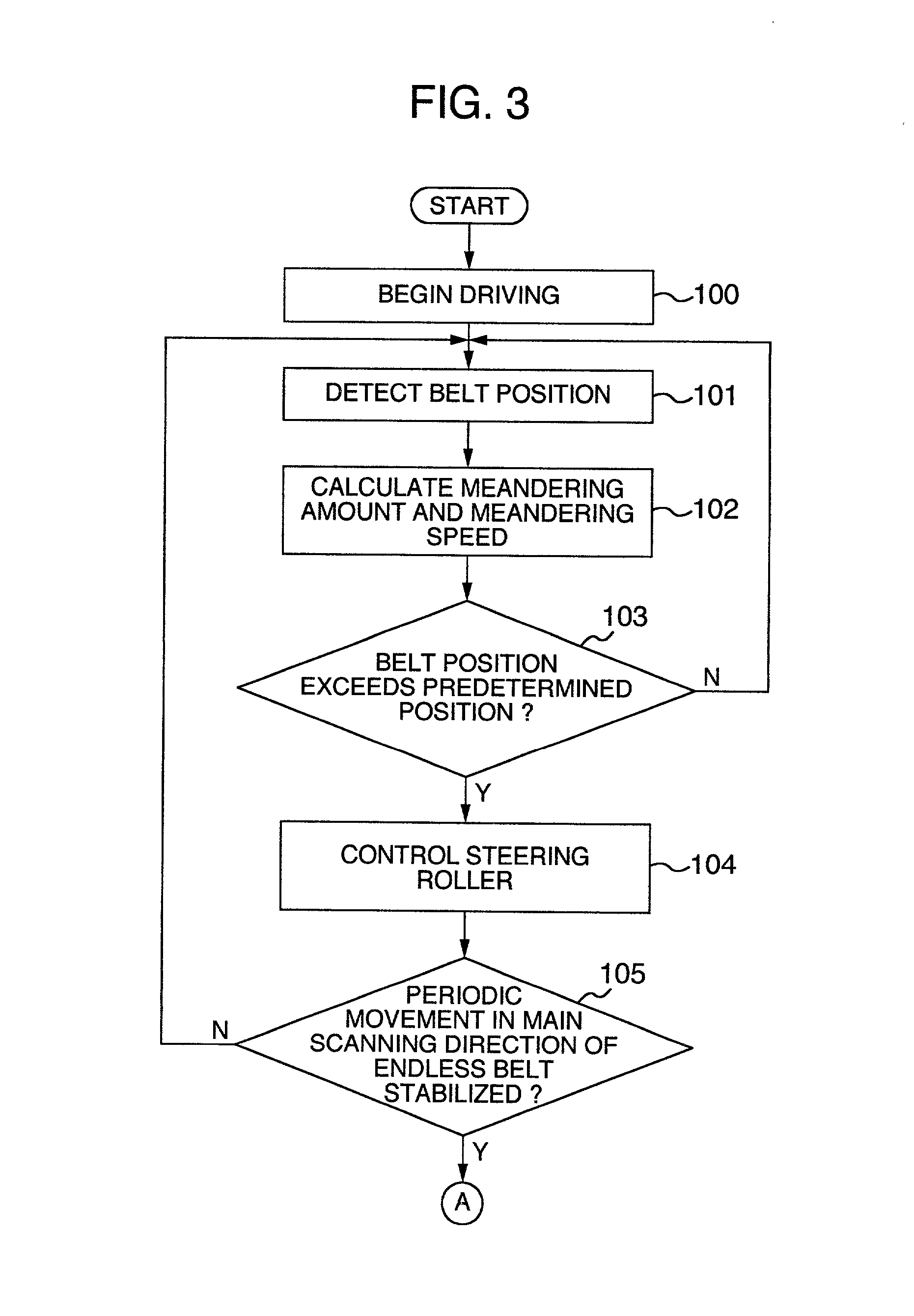 Image production apparatus