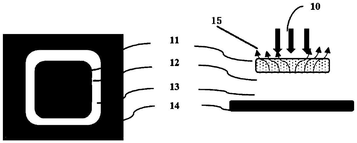 Light-emitting device with high red light brightness and high reliability