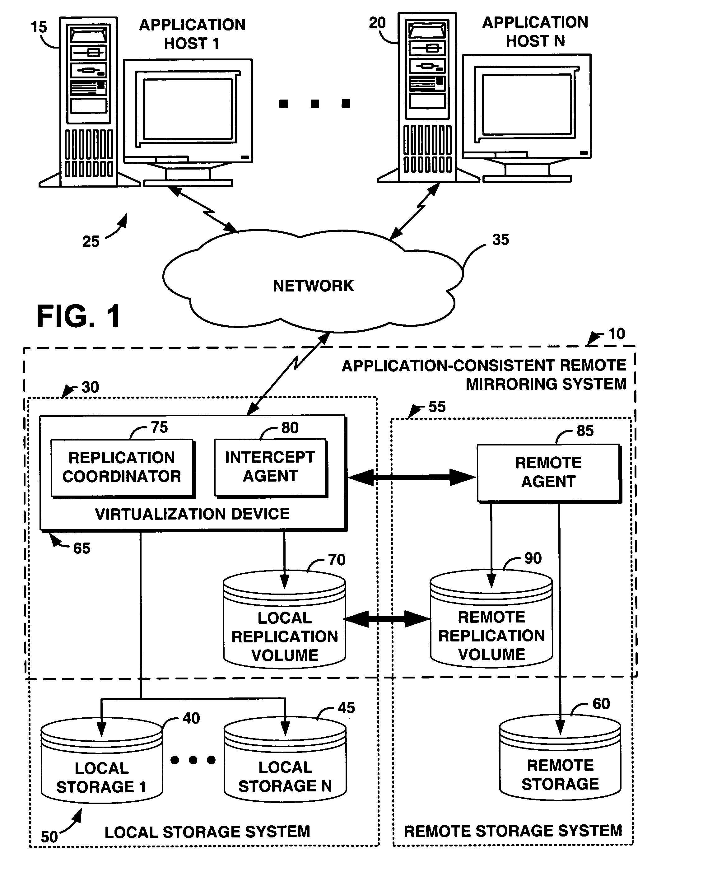 System and method for creating an application-consistent remote copy of data using remote mirroring