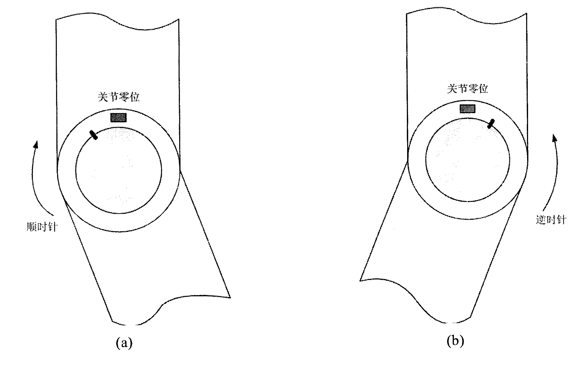 Anti-winding locating device for 360-degree rotary joint of robot