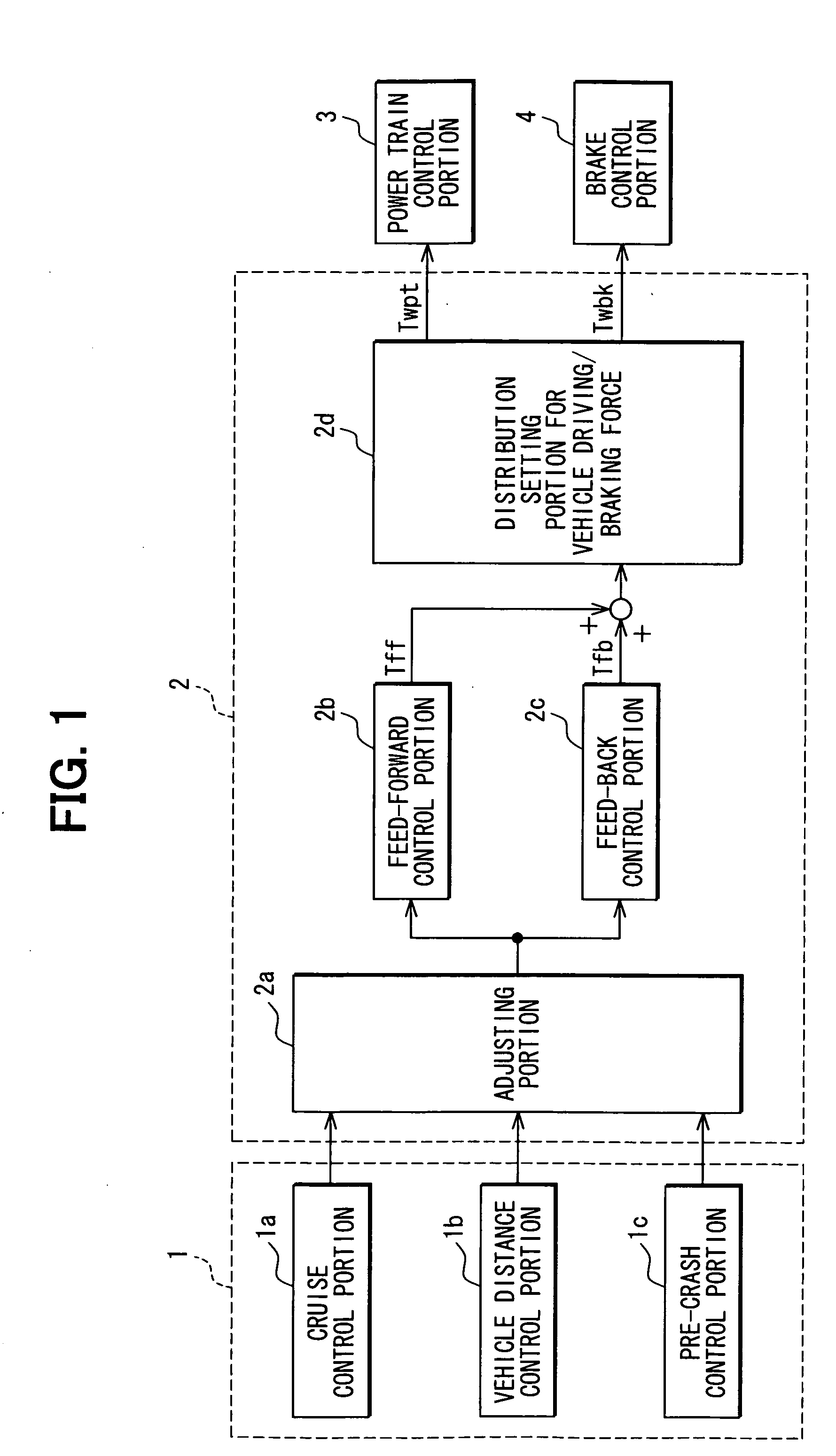 Road gradient estimating system