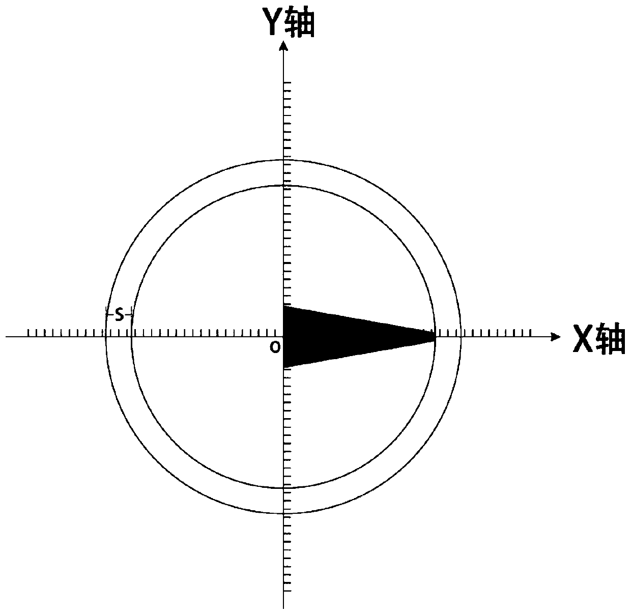 Ultrasound tomography calculation optimization method and system based on distributed system