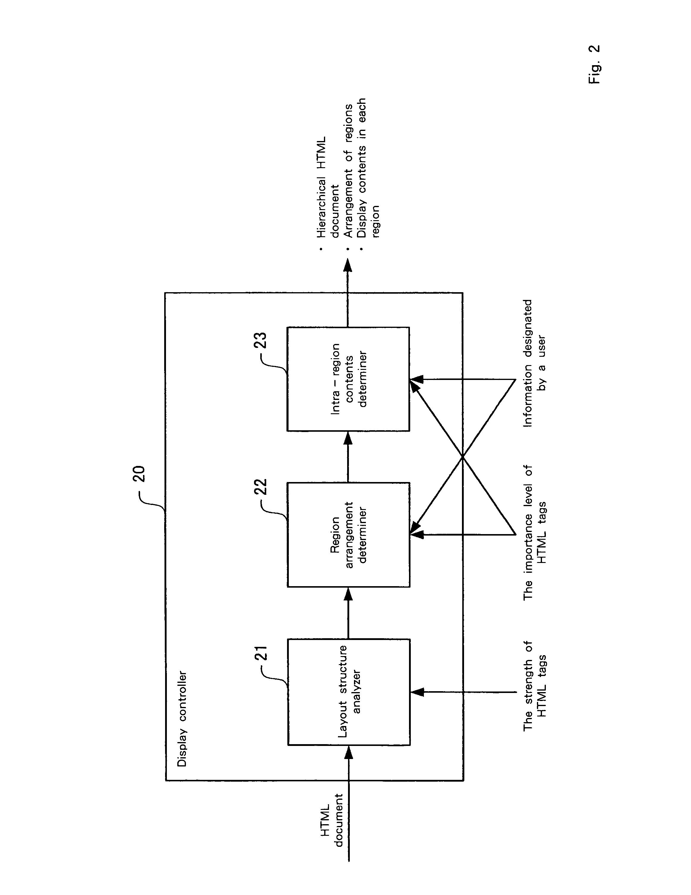 Information processing system, proxy server, web page display method, storage medium, and program transmission apparatus