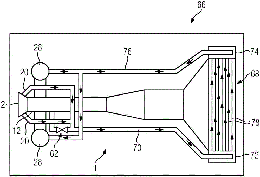 Gas turbine