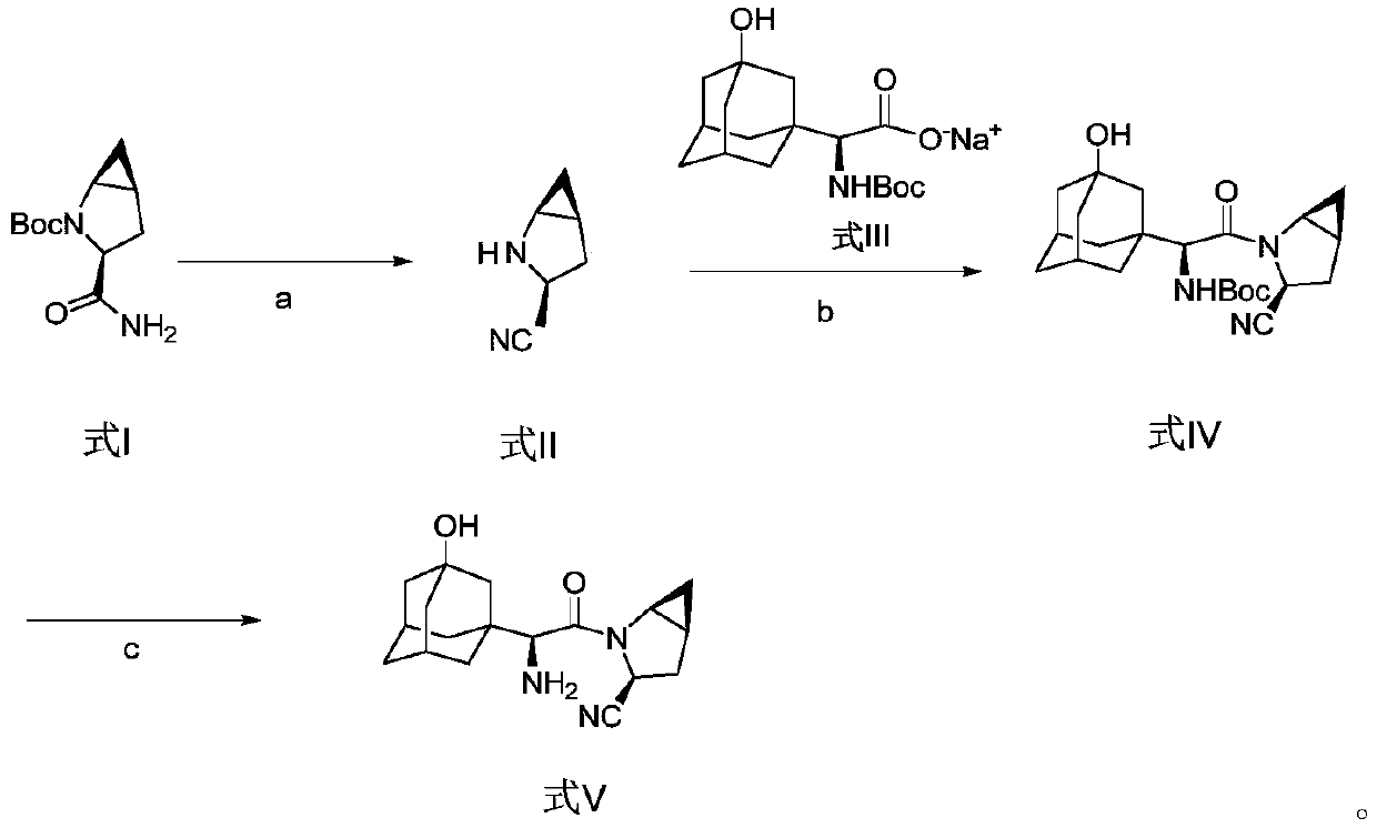 Method for preparing saxagliptin