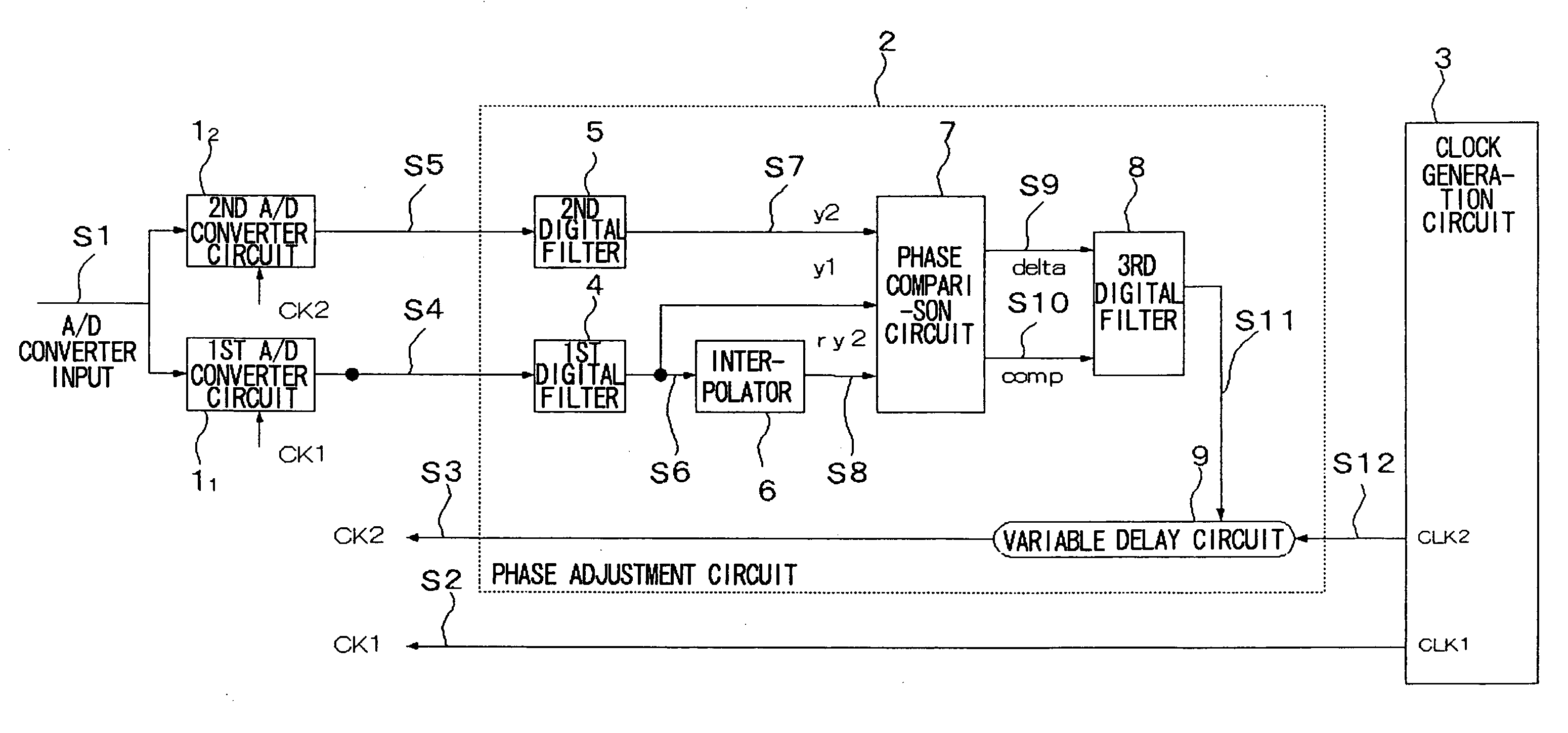 Time-interleaved A/D converter device