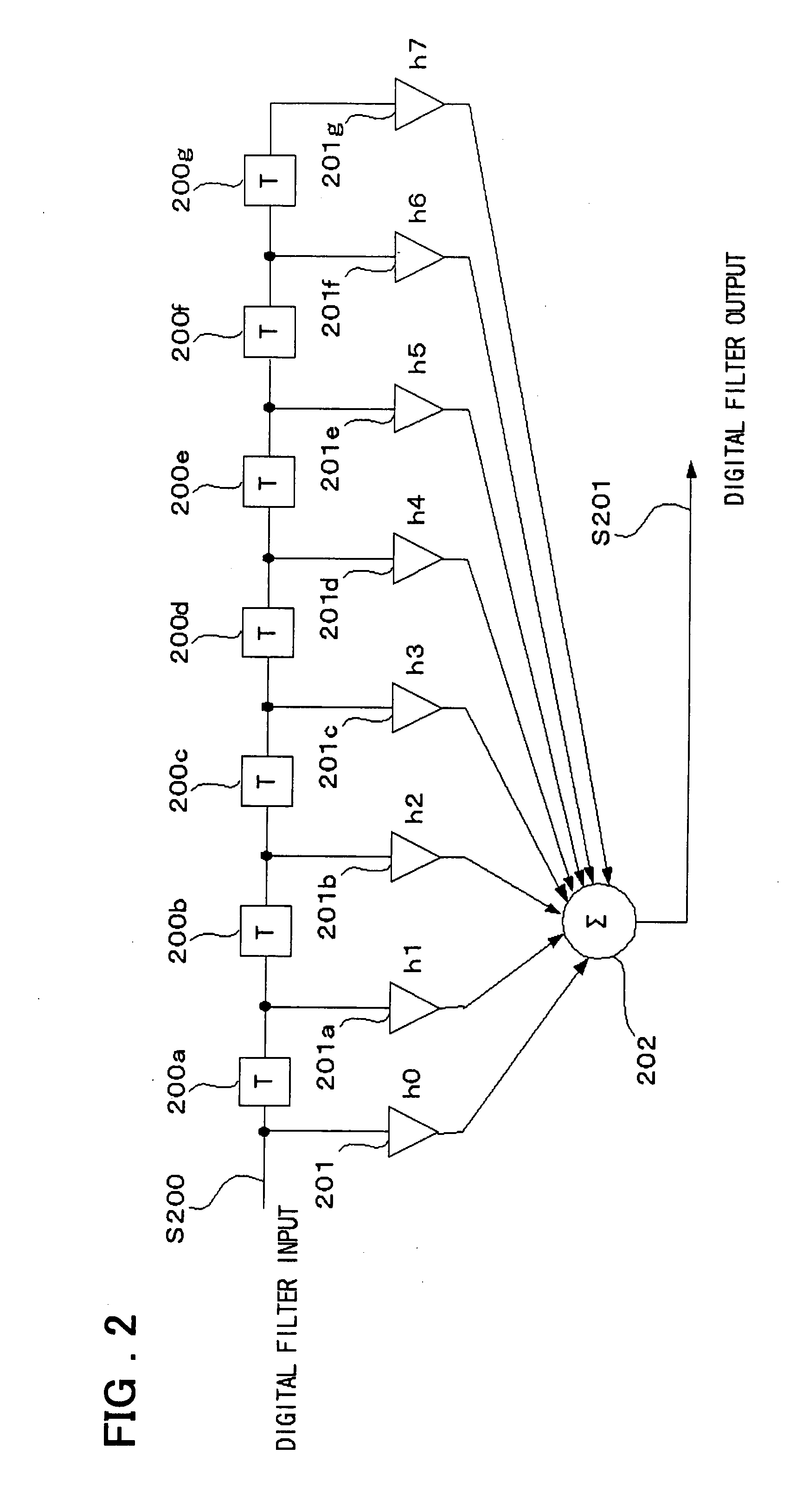 Time-interleaved A/D converter device