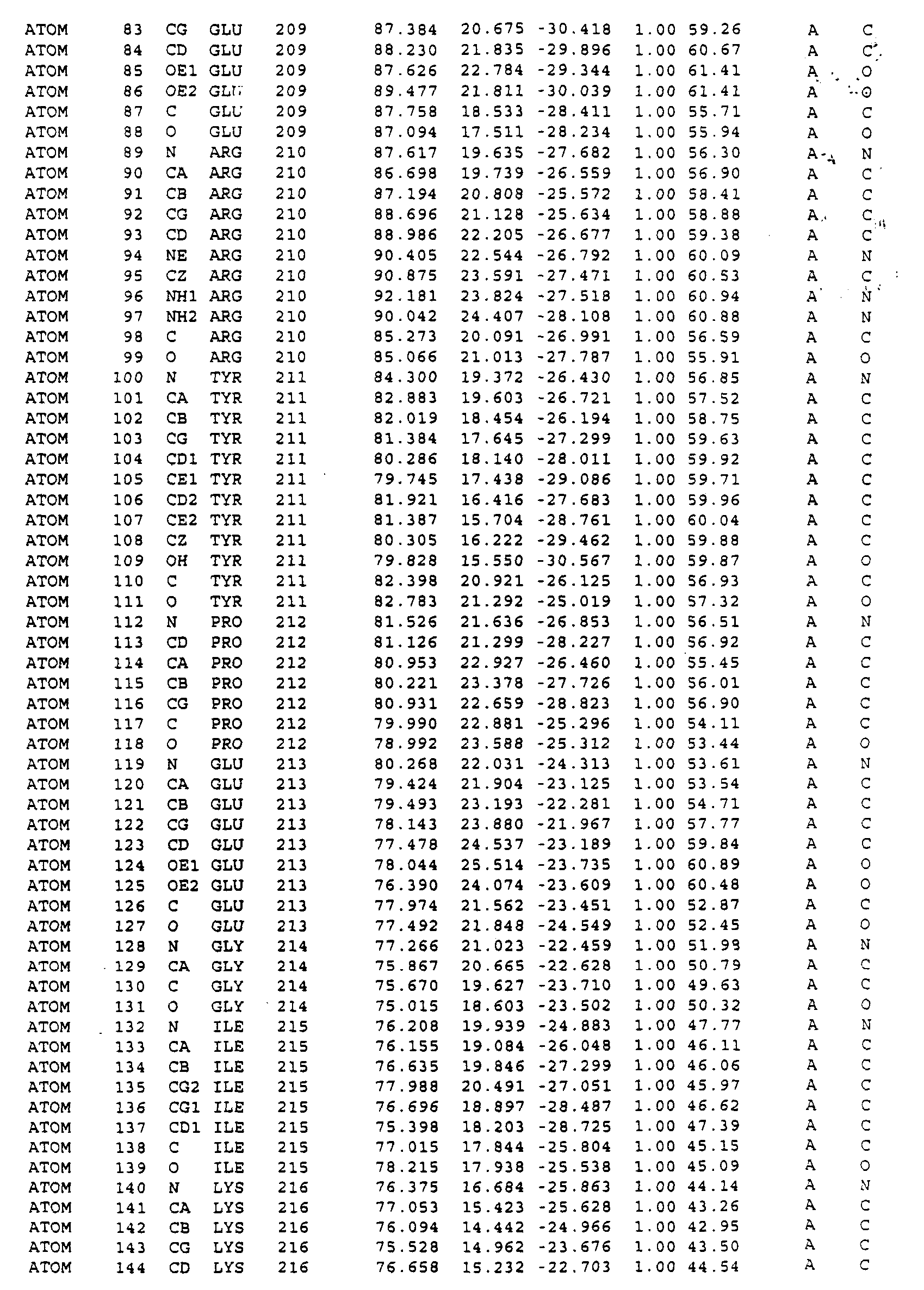 Structures and methods for designing topoisomerase I inhibitors