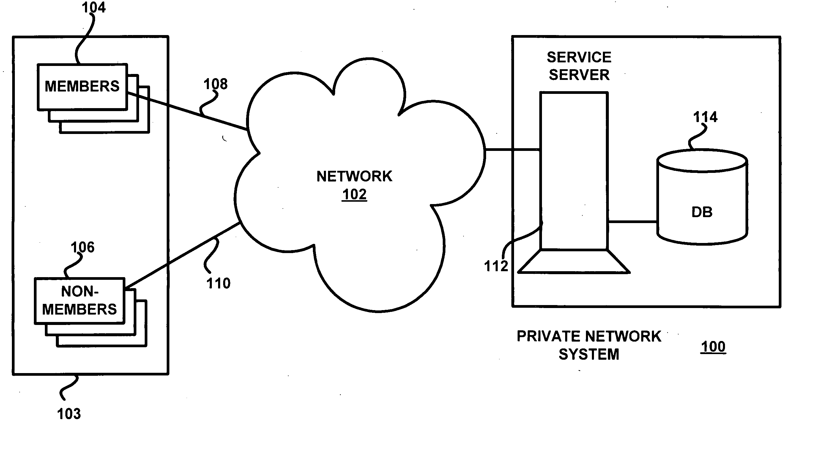 Viral engine for network deployment