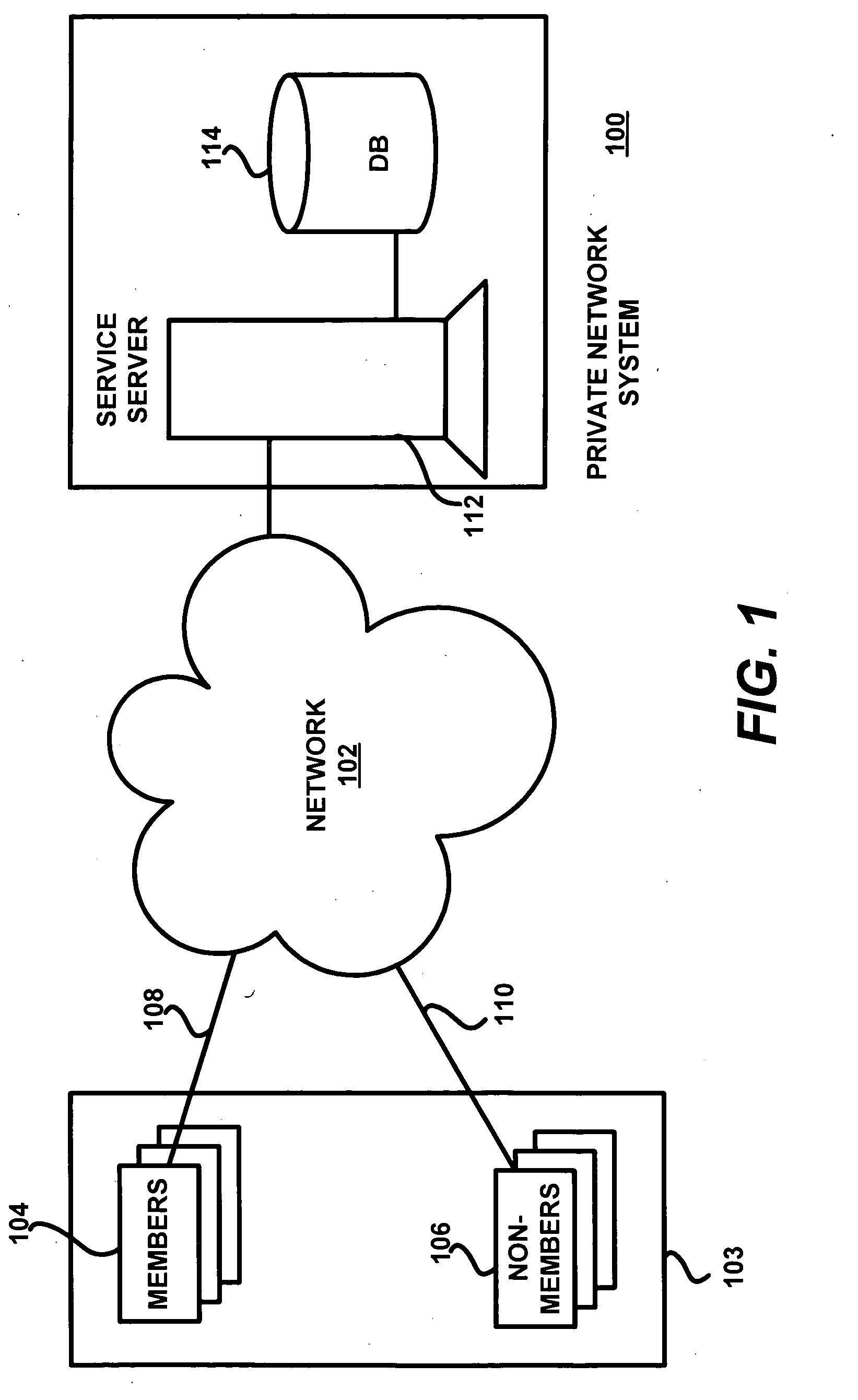 Viral engine for network deployment