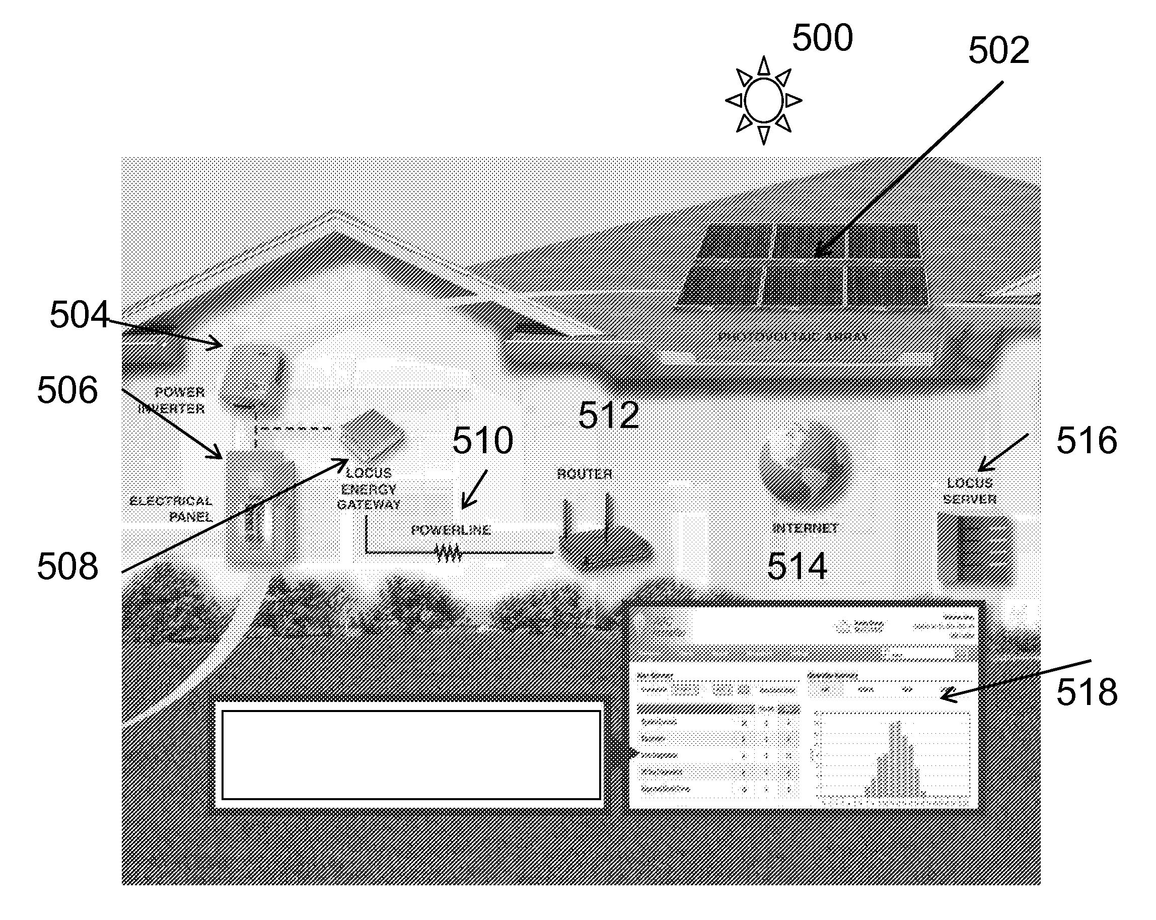 Weather and satellite model for estimating solar irradiance