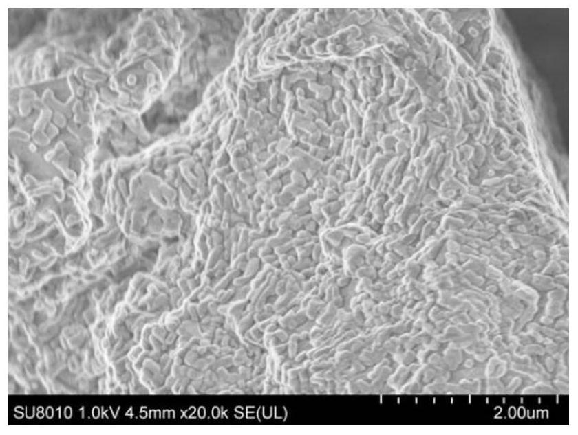 Preparation method of bifunctional polymer adsorbent and application of bifunctional polymer adsorbent in gold recovery