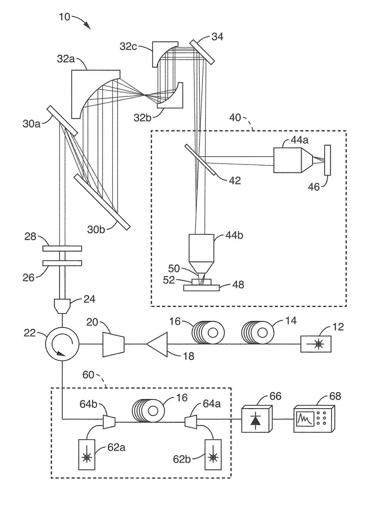 Real-time label-free high-throughput cell screening in flow