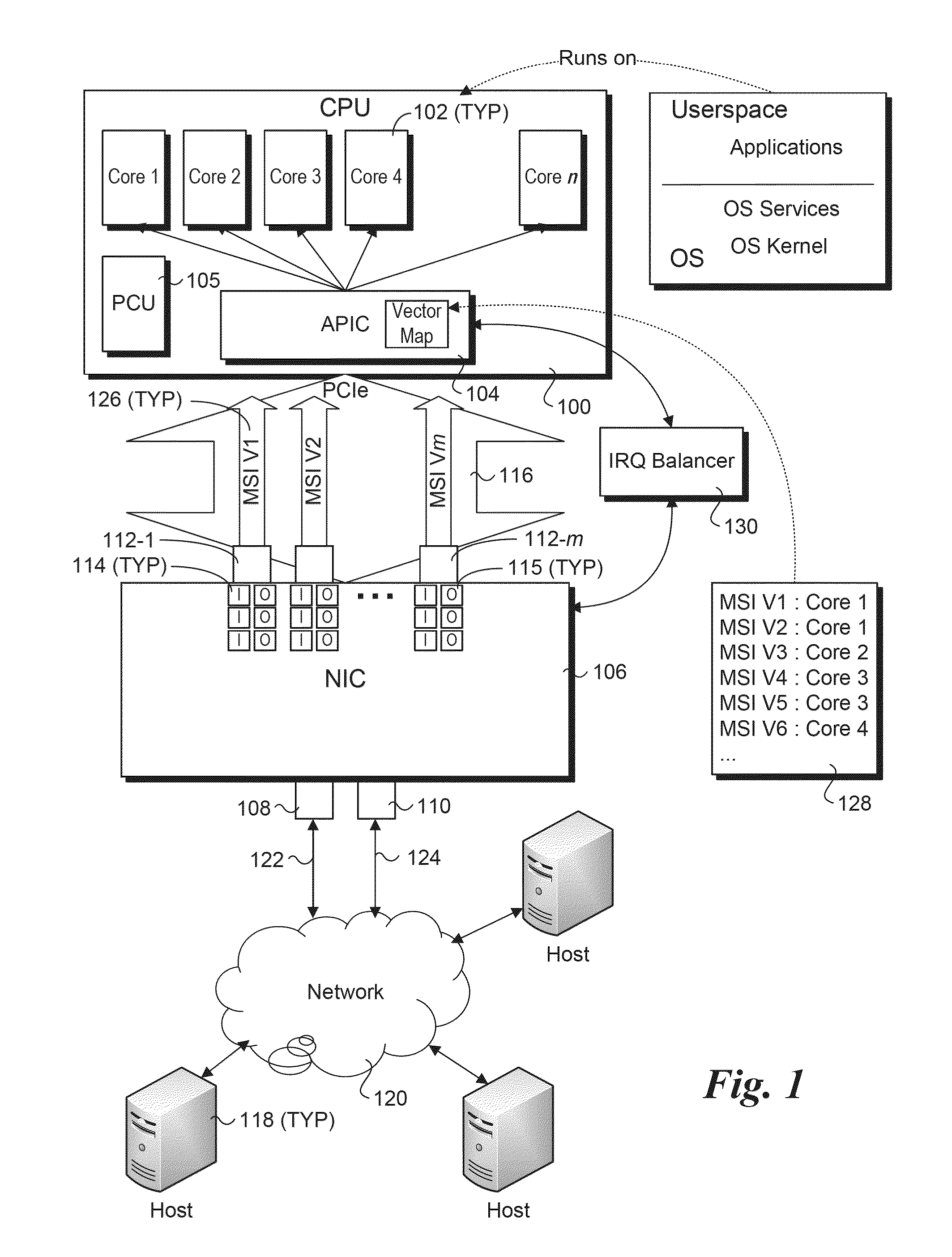 Dynamic interrupt reconfiguration for effective power management