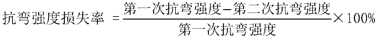 Self-repairing inorganic material and preparation method thereof