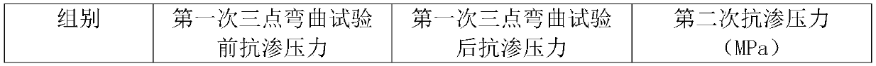 Self-repairing inorganic material and preparation method thereof