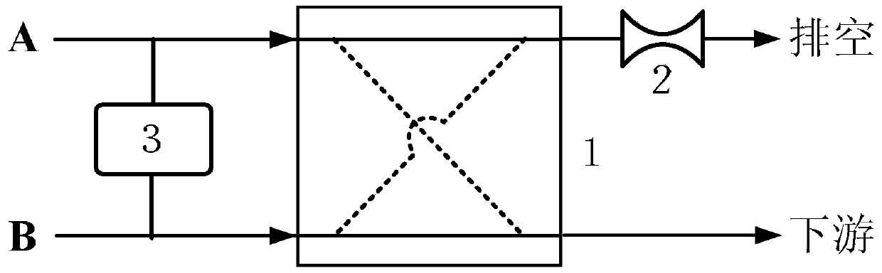 A Method and System for Steady and Rapid Atmosphere Switching and Their Application