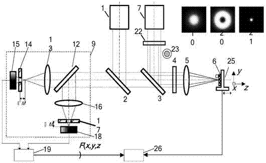 Laser stimulated emission loss three-dimensional super-resolution differential confocal imaging method and device