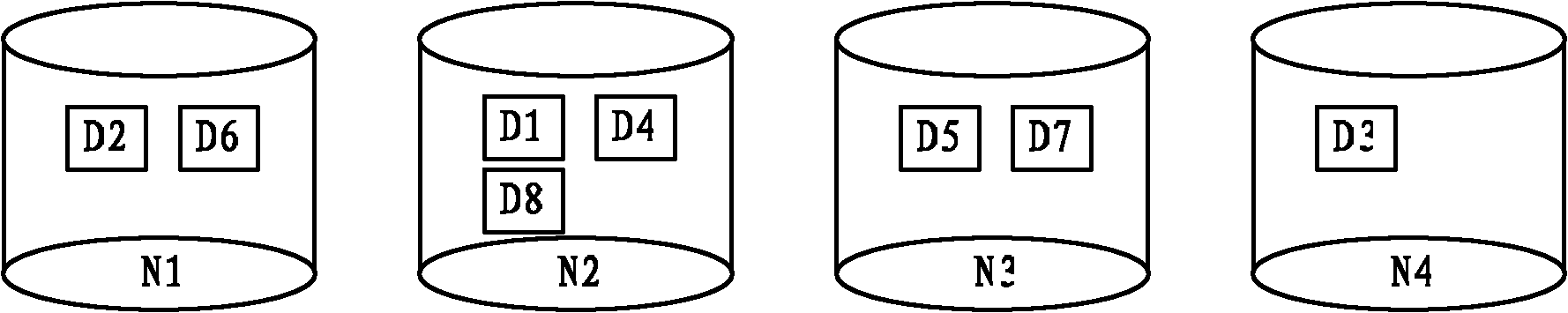 Data prefetching method of DHT memory system and node and system