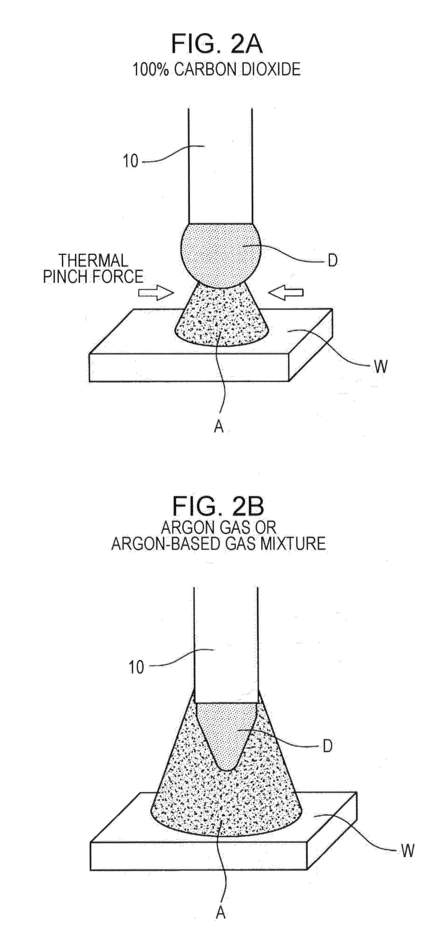 Tandem gas-shielded arc welding method