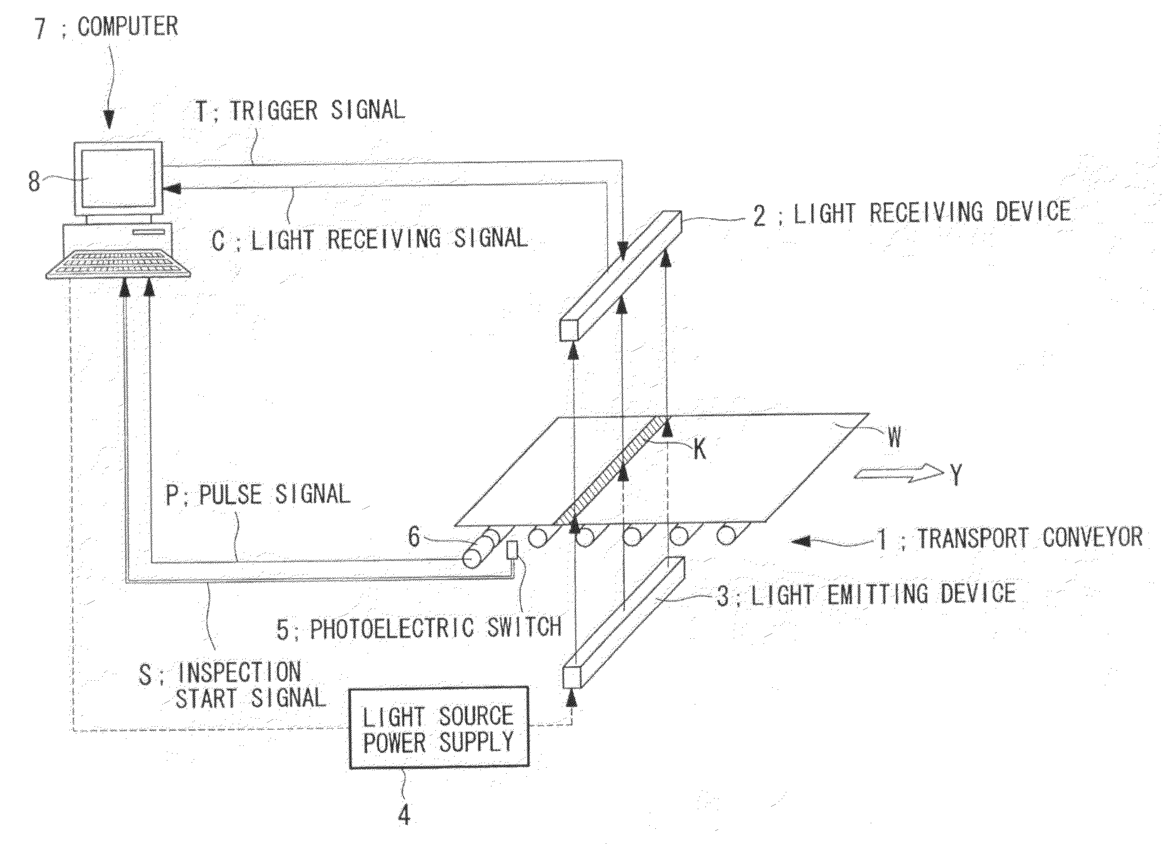 Wavelength selection method, film thickness measurement method, film thickness measurement apparatus, and system for producing thin film silicon device