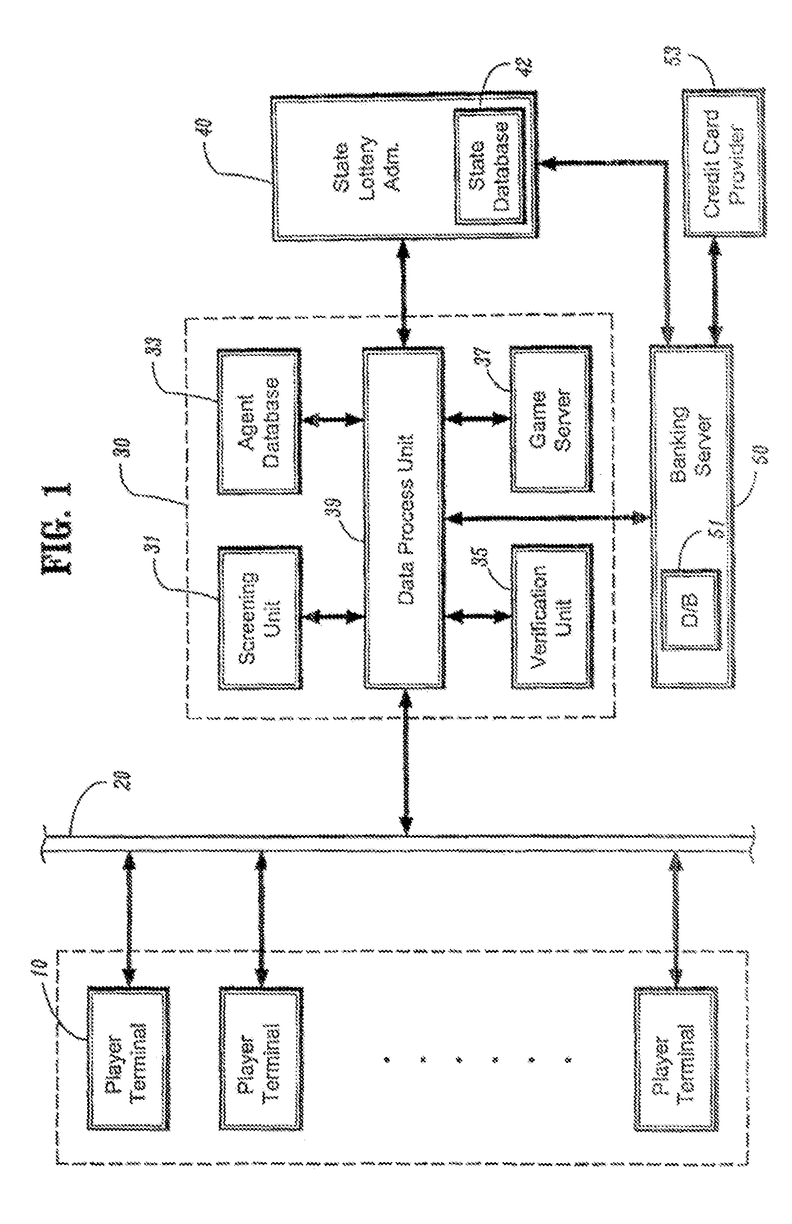 System and method for operating on-line governmental lottery games