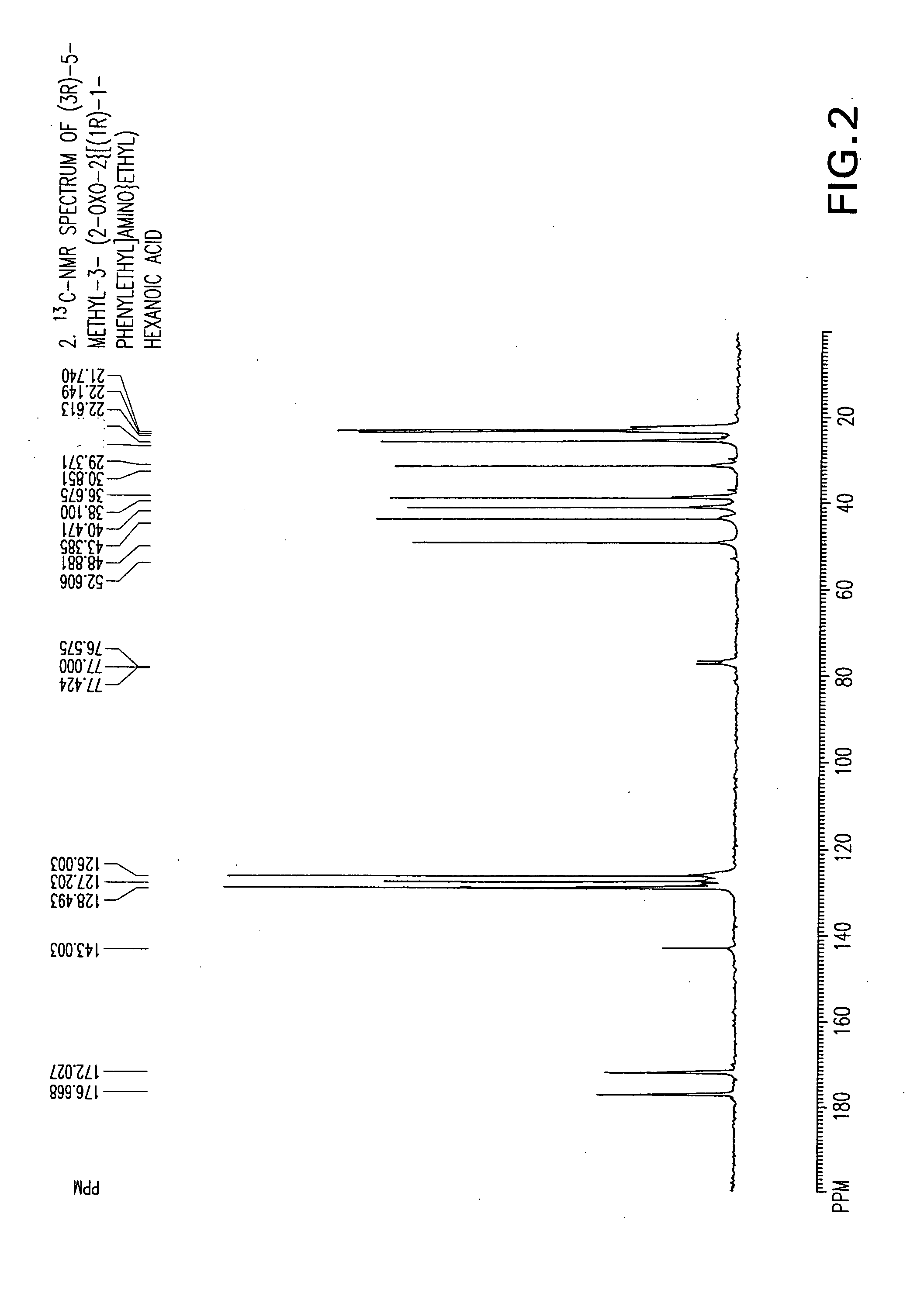 Chiral 3-carbamoylmethyl-5-methyl hexanoic acids, key intermediates for the synthesis of (S)-Pregabalin