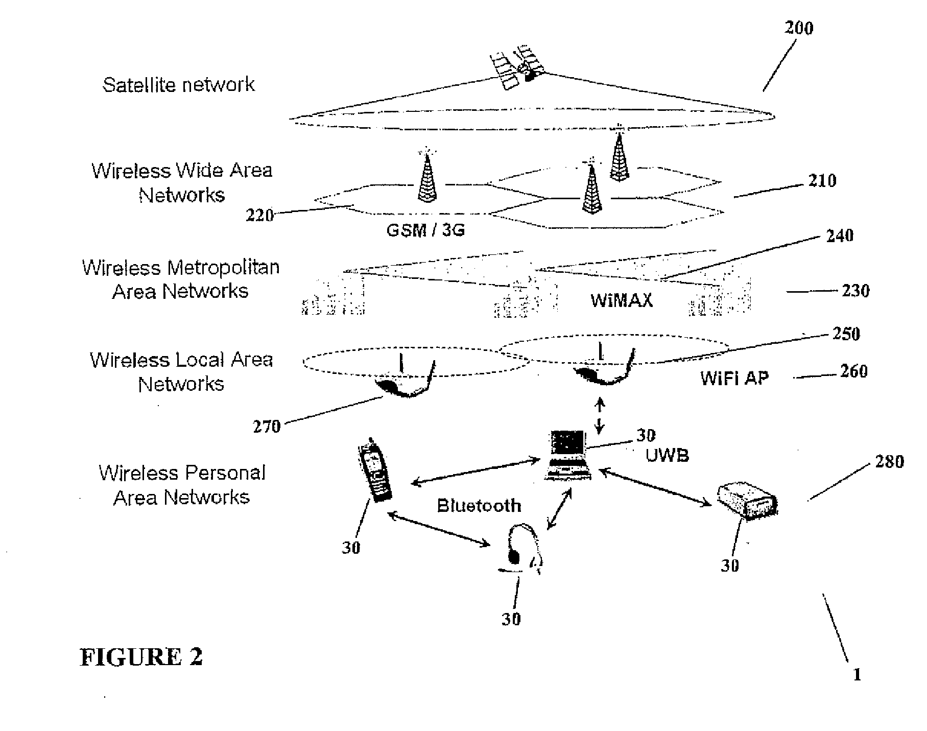 System and Method of Traffic Management Over Mixed Networks