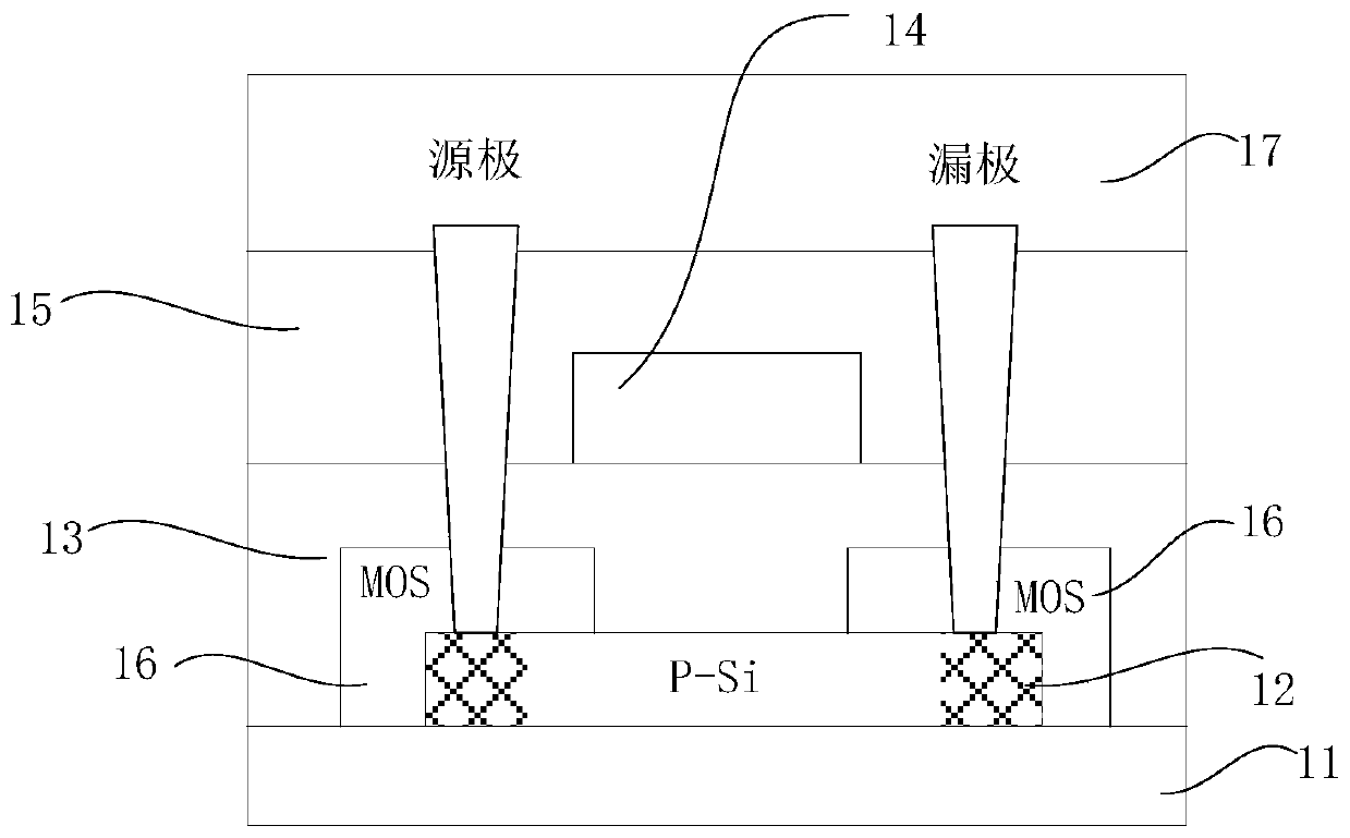 Thin film transistor and its preparation method, array substrate