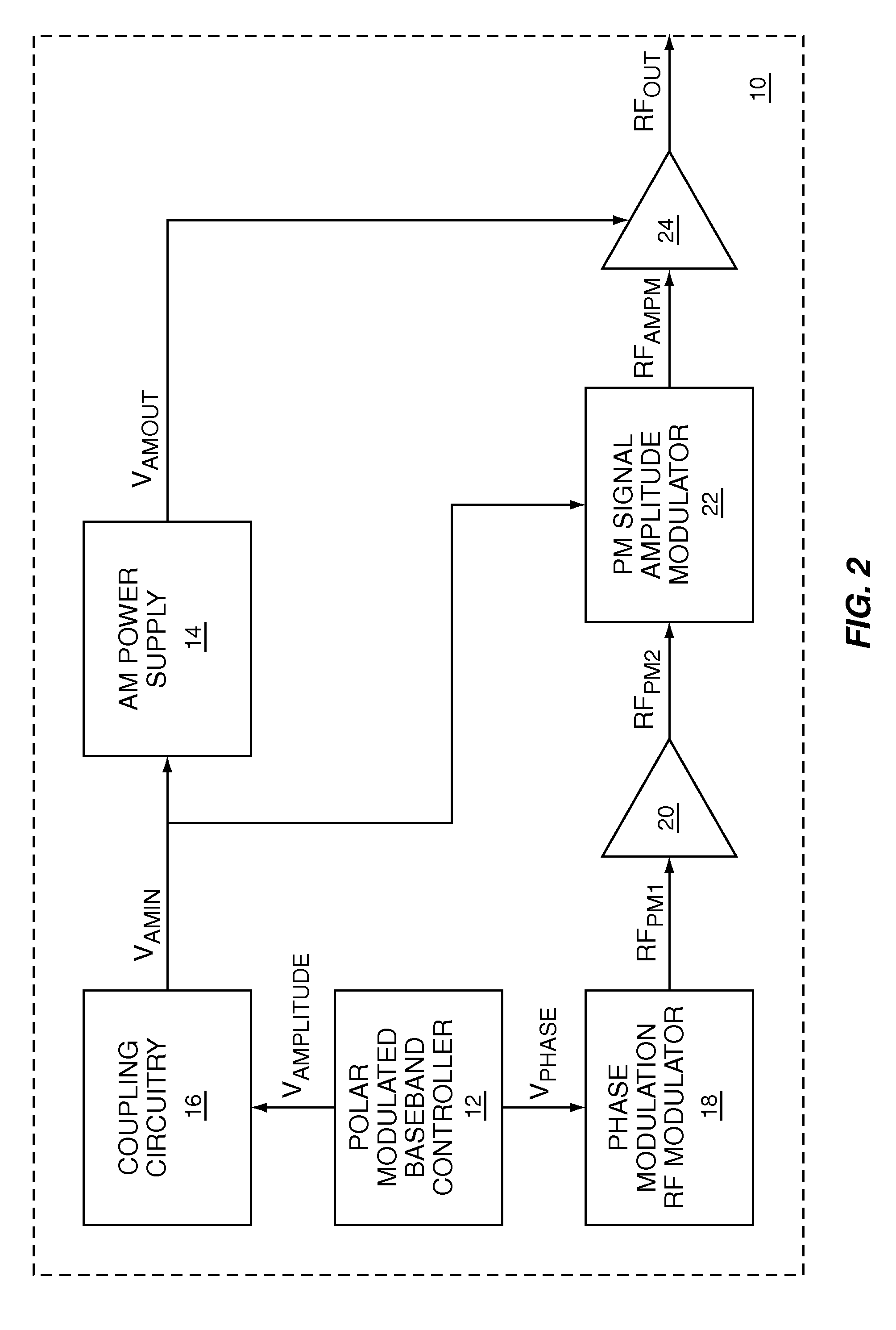 Large signal polar modulated power amplifier