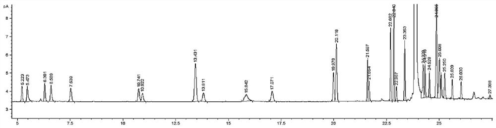 Rapid detection method for residual quantity of 32 compounds in food contact material