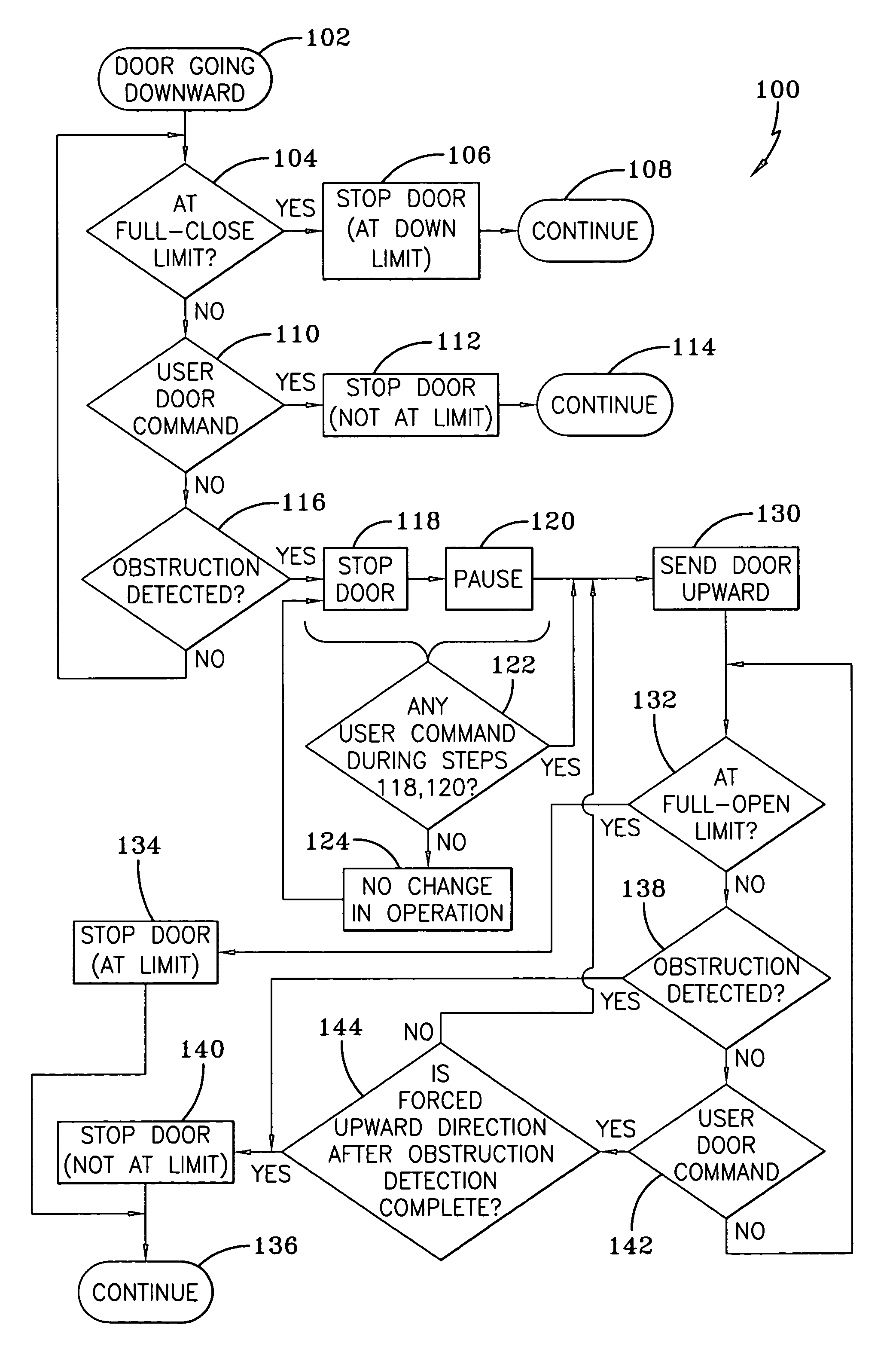 Motorized barrier operator system for controlling a barrier after an obstruction detection and related methods