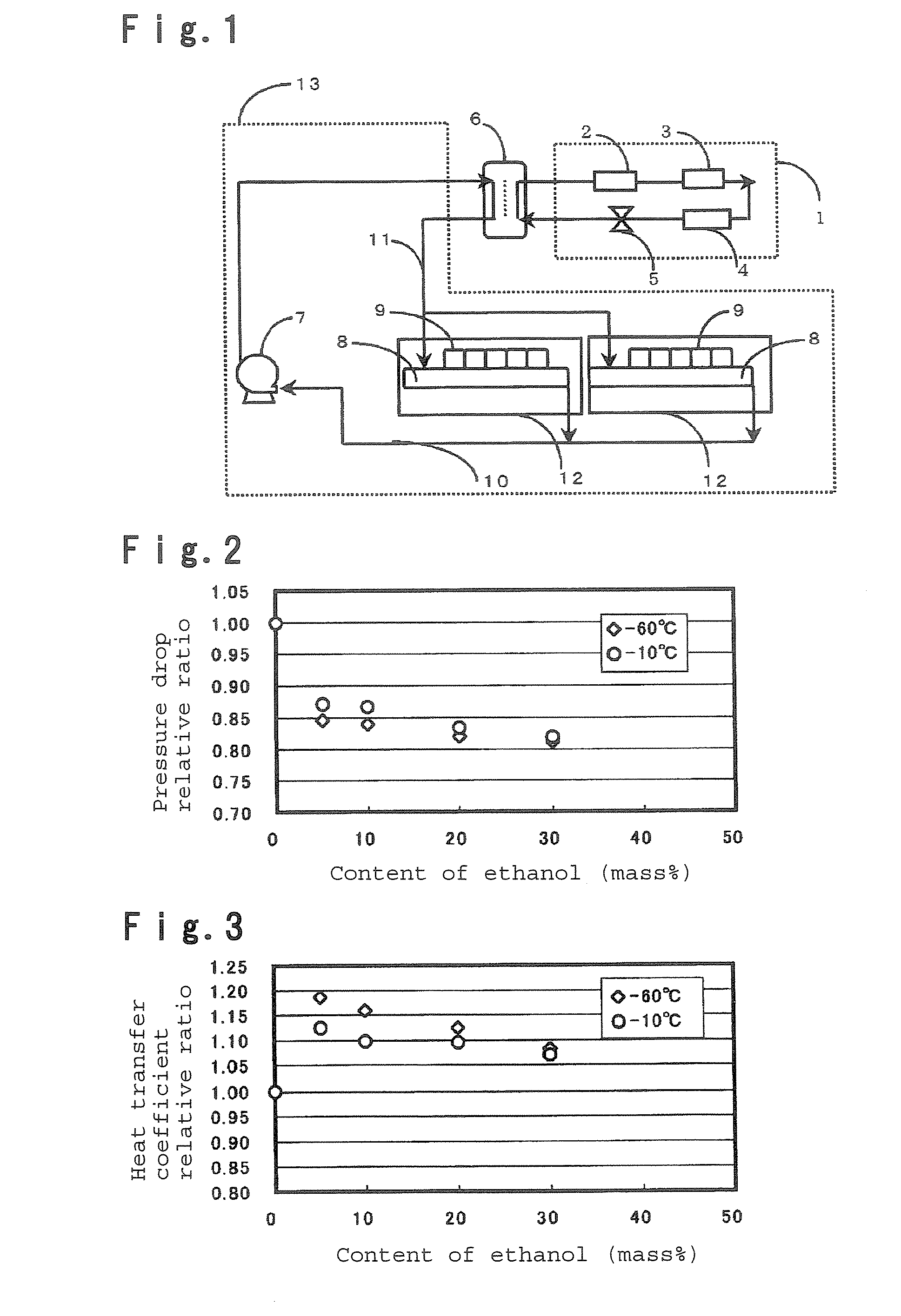 Secondary circulation cooling system