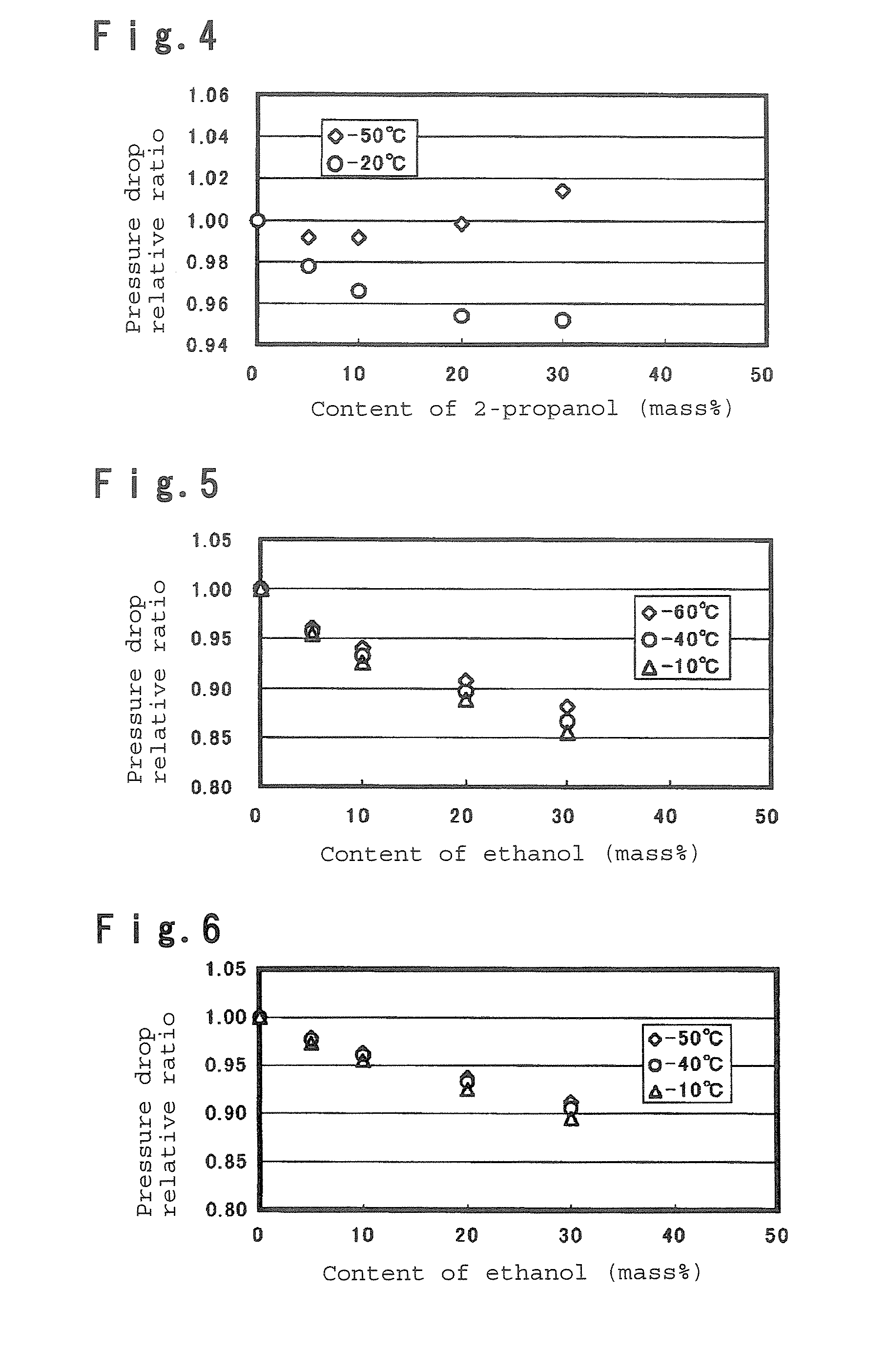 Secondary circulation cooling system