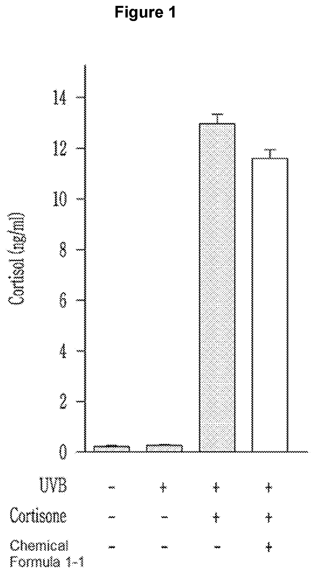 Composition and method of inhibiting cortisone reductase