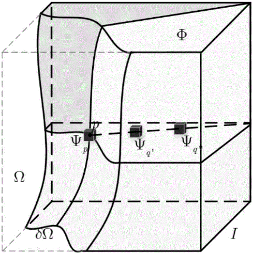 Global repair based method and system for assignment for vacant voxels in ultrasound volume data