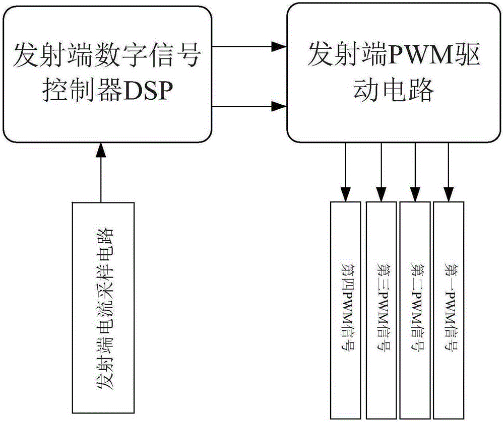 Wireless charging system for underwater robot and control method of wireless charging system